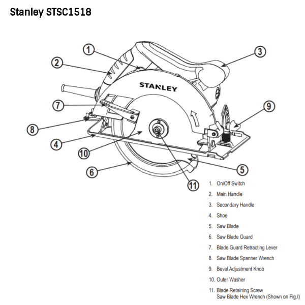 Buy Stanley STSC1518 - 185 mm, 1510 W Circular Saw Online at Best ...