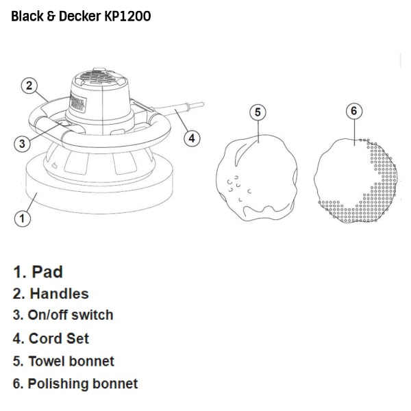 https://cdn.shakedeal.com/images/detailed/518/Black__Decker_KP1200-min_s41r-ba.jpg?t=1584352153