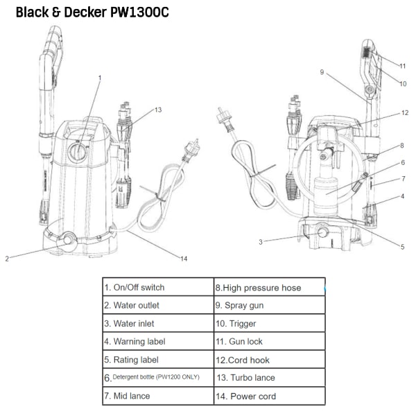 Buy Black Decker PW1300C 1300W Pressure Washer Online at Best