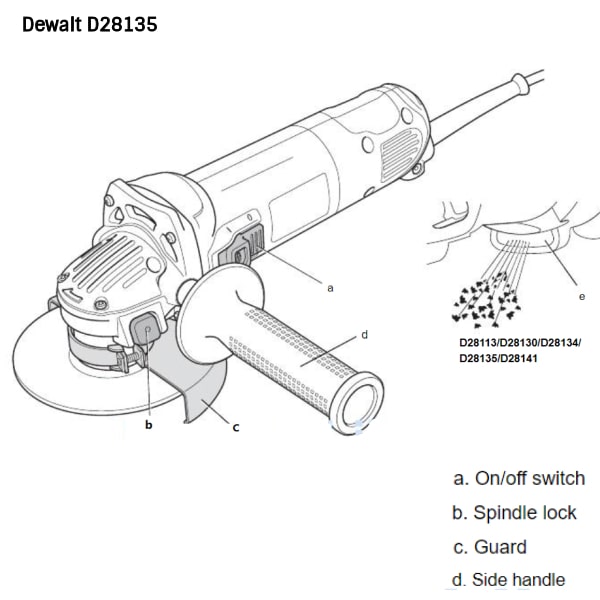 Dewalt d28135 on sale