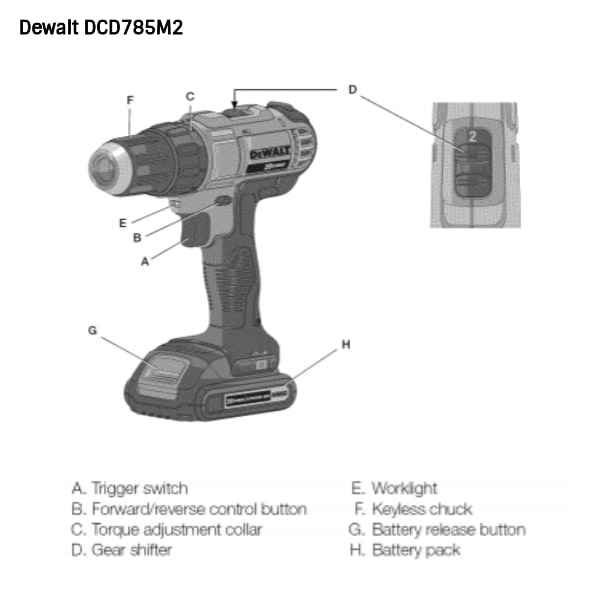 volatilitet astronomi på vegne af Buy Dewalt DCD785M2 - 38 mm, 1.5 to 13 mm Compact Hammer Drill Driver  Online at Best Prices in India