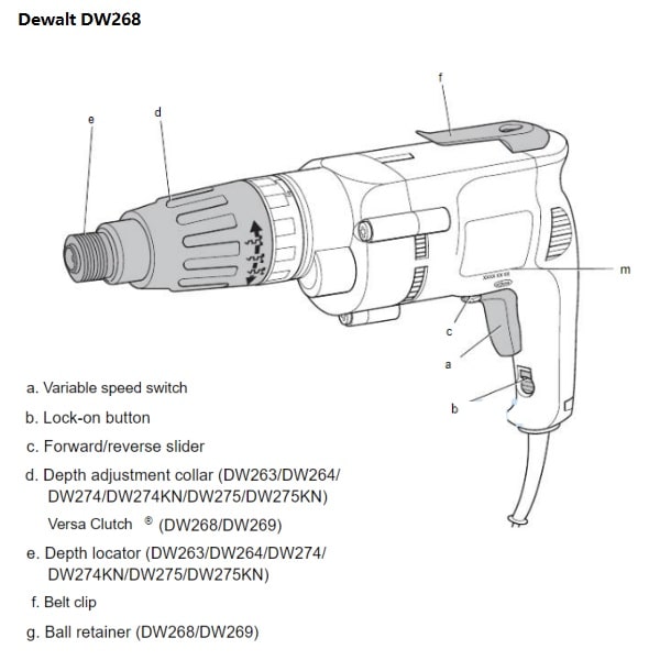 Dw268 store