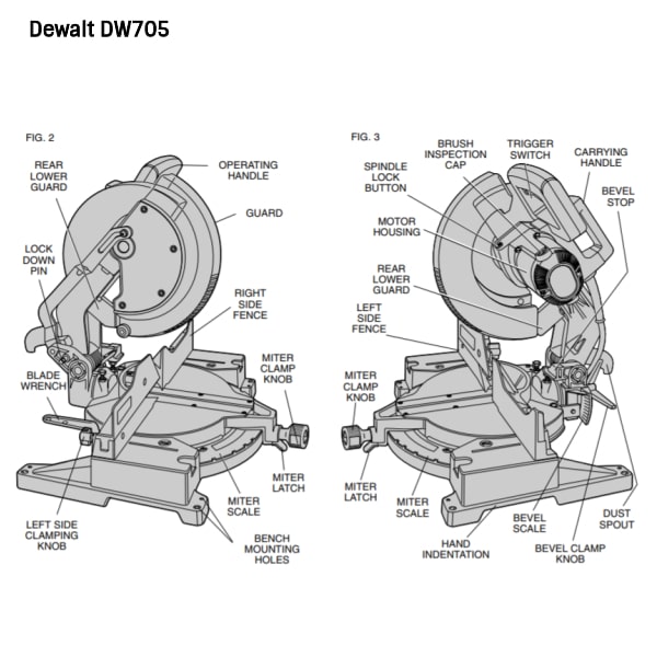 Buy Dewalt DW705 12 inch 1375 W Compound Mitre Saw Online at