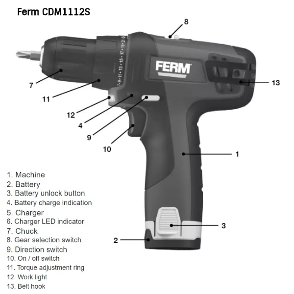 Ferm screwdriver online 4v