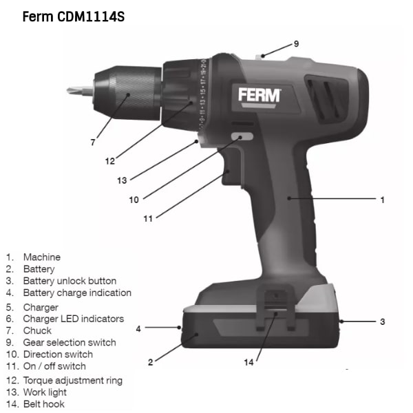 Ferm discount 18v battery