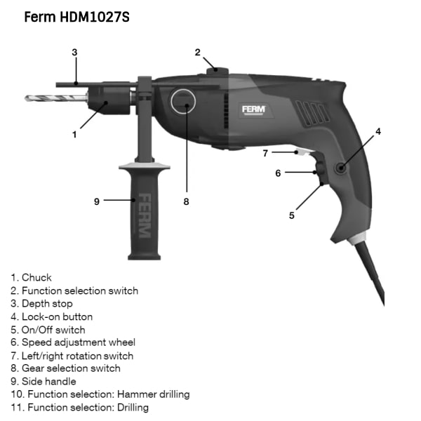 Buy Ferm HDM1027S 950W Rotary Hammer Online at Best Prices in India