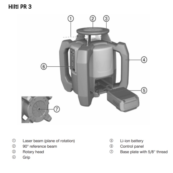 Hilti deals square laser