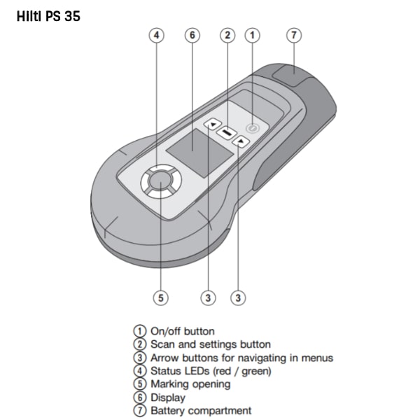 Hilti ps store 35 price