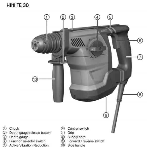 Hilti Drill Chuck Metalwork Tool For Hilti TE16 TE30 TE40 TE35 SDS Plus Rotary-Hammer 