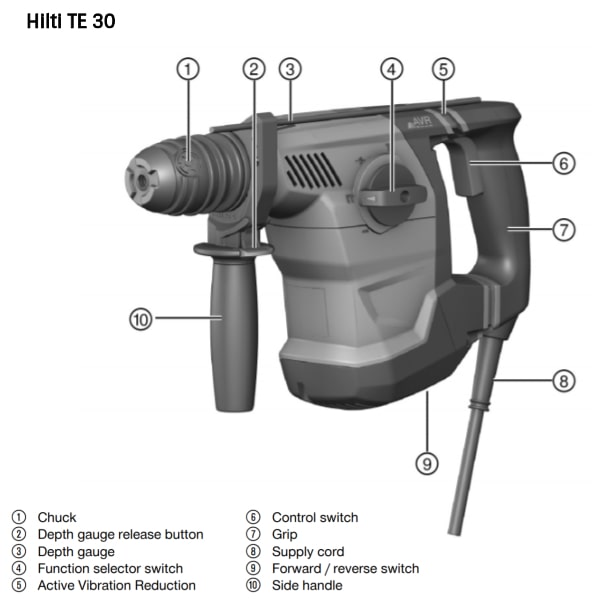 Buy Hilti TE 30 - Rotary Hammer Online at Best Prices in India