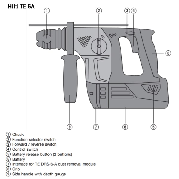 HILTI B 36/5.2 Ah Li ion battery For TE6 Rotary Hammer Drill BRAND NEW.