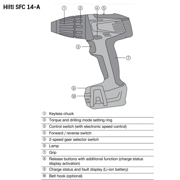 Sfc 14 a hilti sale