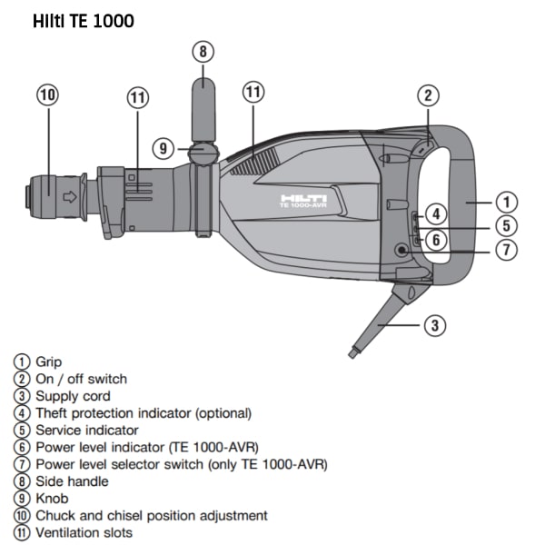 Hilti machine te 1000 best sale avr price