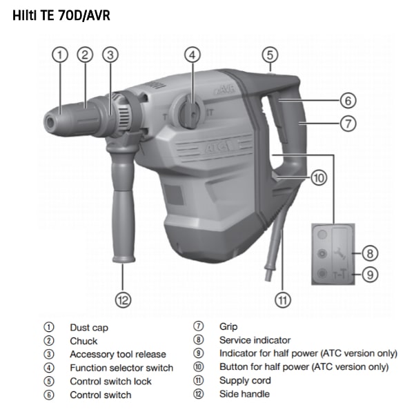 Hilti combi online hammer