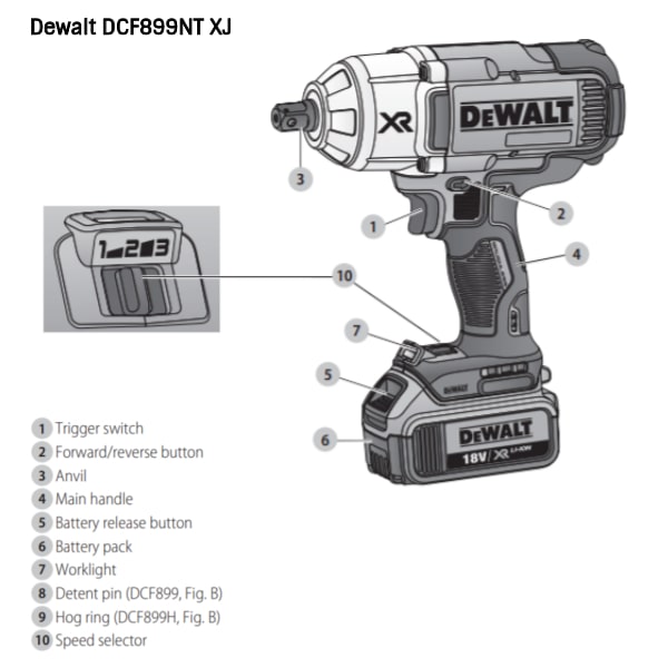 Buy Dewalt DCF899NT XJ - 950 18 V High Torque Impact Wrench Tstak Without Battery Online at Best Prices in India