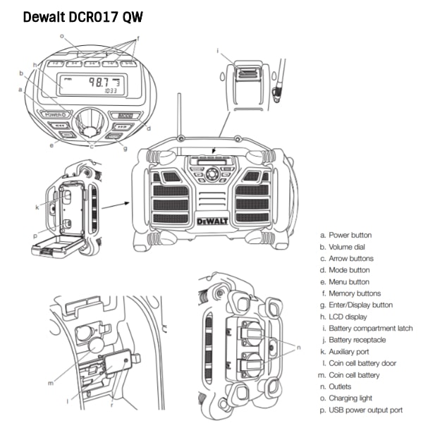 Buy Dewalt DCR017 QW 18 V Li Ion DAB Charger Construction Radio