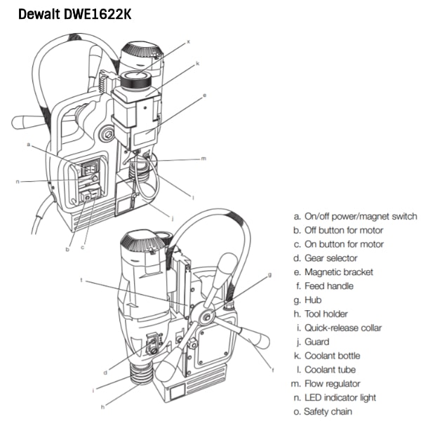 Buy Dewalt DWE1622K 1200 W 50 mm 2 Speed Magnetic Drill Press