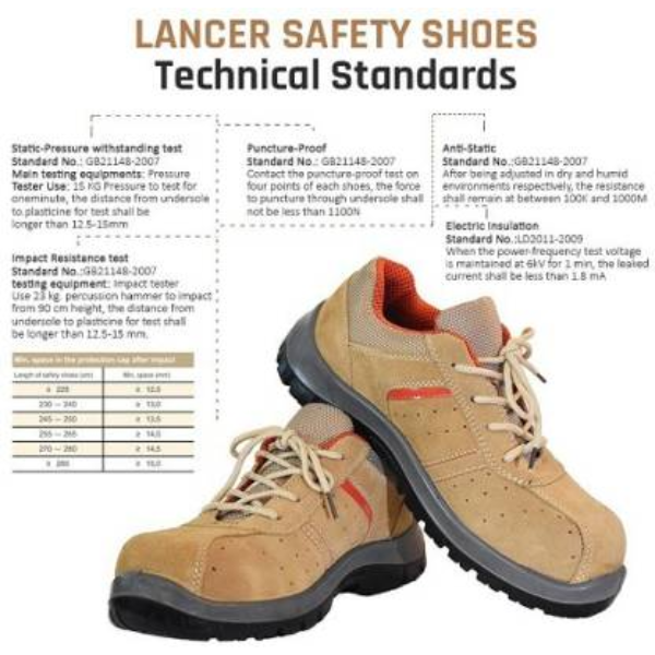 55 Casual Honeywell king safety shoes for Mens