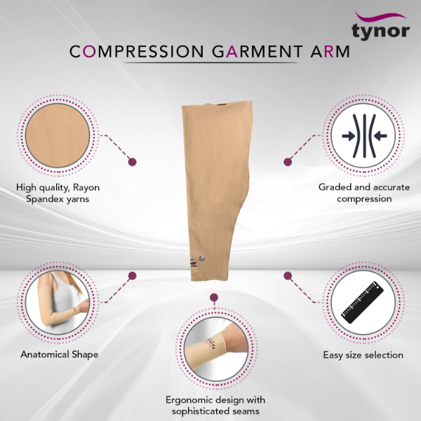 Buy Tynor Compression Garment Arm Sleeve + Mitten (with thumb), Beige,  Small Normal, 1 Unit Online at Low Prices in India 
