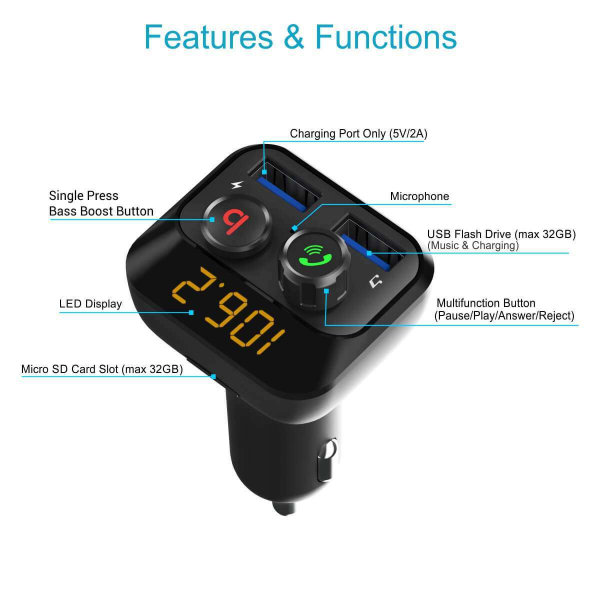 Buy Portronics Auto 10 - Black, Smart Audio Connector + 3.4A Car Charger  Online at Best Prices in India