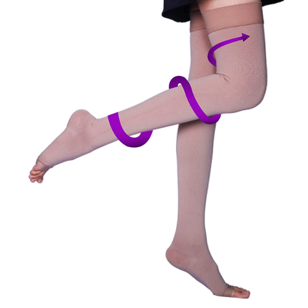 Buy Sorgen Royale Class I Compression Stockings Online