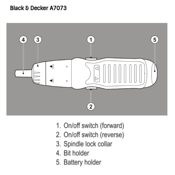 Black & Decker A7073 - Alkaline Battery Powered Screwdriver