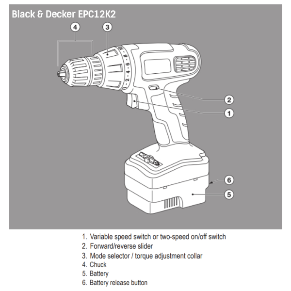 Black & Decker EPC12K2 Cordless Drill, 12 V, 750 rpm