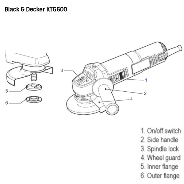 Black & Decker MM850 Type 3 Parts Diagram for Mower