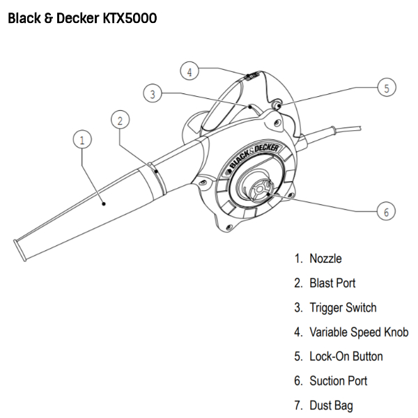 Black & Decker KTX5000  Electric Air Blower 600W Variable Speed
