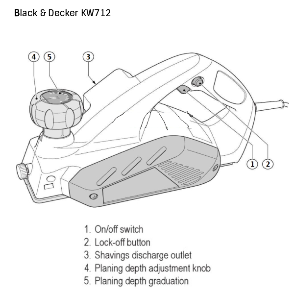 Black+Decker 82mm Rebating Planer 650W KW712-QS