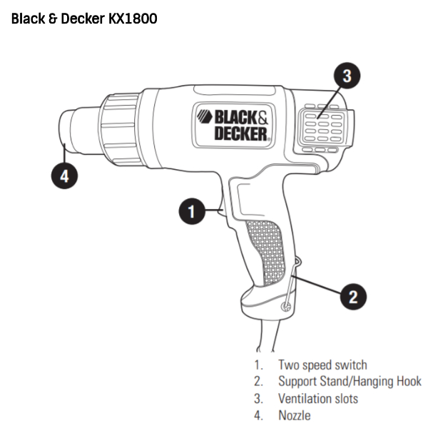 Buy Black+Decker KX1800 - 2 Speed, 1800 W Heat Gun Online at Best Prices in  India