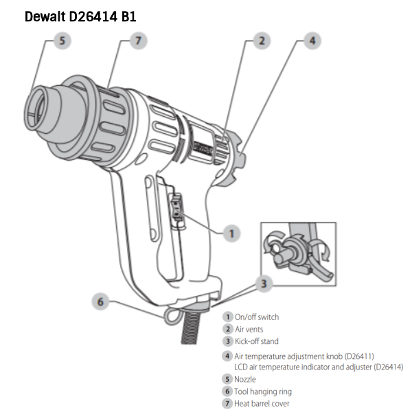 DEWALT D26414-B1 1800 W Heat Gun Price in India - Buy DEWALT D26414-B1 1800  W Heat Gun online at