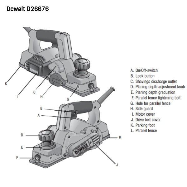 Buy Dewalt D26676 1/4 inch Portable Planer Online at Best Prices in India