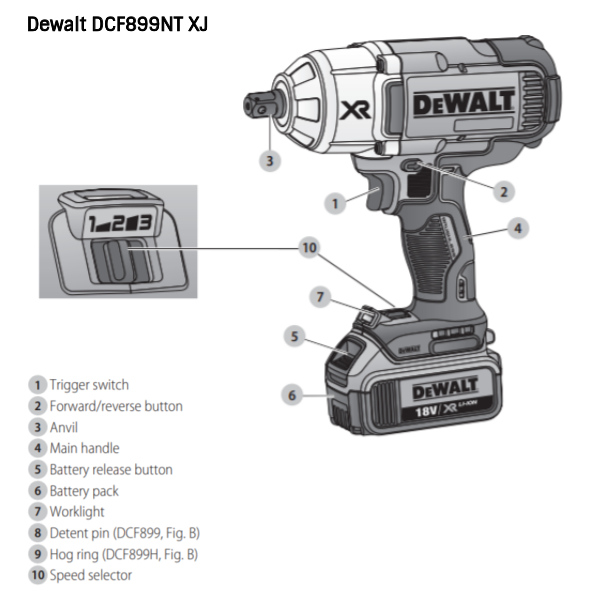 gemeenschap halsband Zwembad Buy Dewalt DCF899NT XJ - 950 Nm, 18 V High Torque Impact Wrench Tstak  Without Battery Online at Best Prices in India