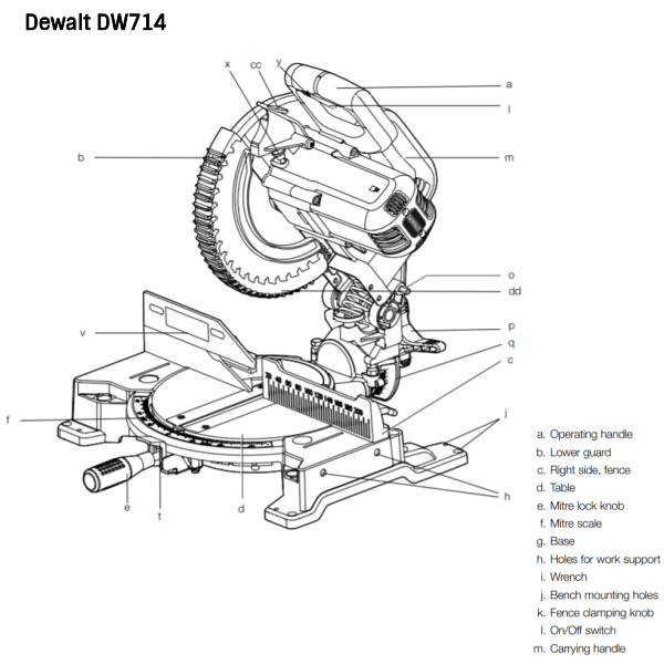 Buy Dewalt DW714 - 254 mm, 1650 W Compound Mitre Saw with 80T Aluminium ...