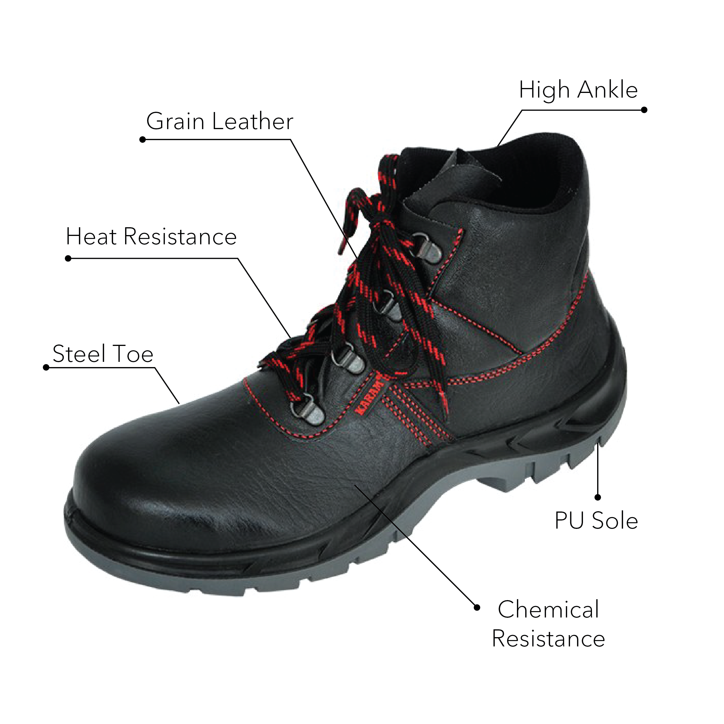 Buy Karam FS 21 - High Ankle, Double Density, Black Steel Toe Safety ...