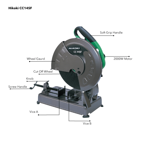 cut off wheel machine