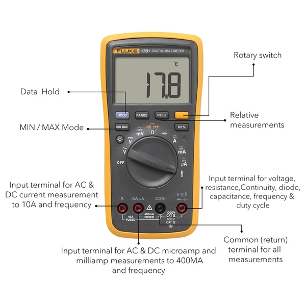 Buy Fluke 17B+ - 1000 V Digital Multimeter Online at Best Prices in India