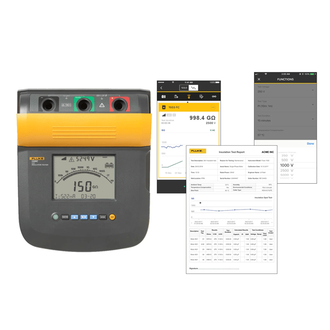 fluke 1550c