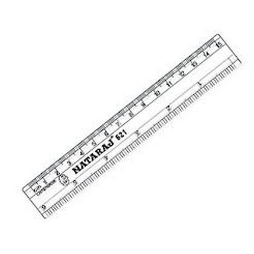Virtual shop cm scale