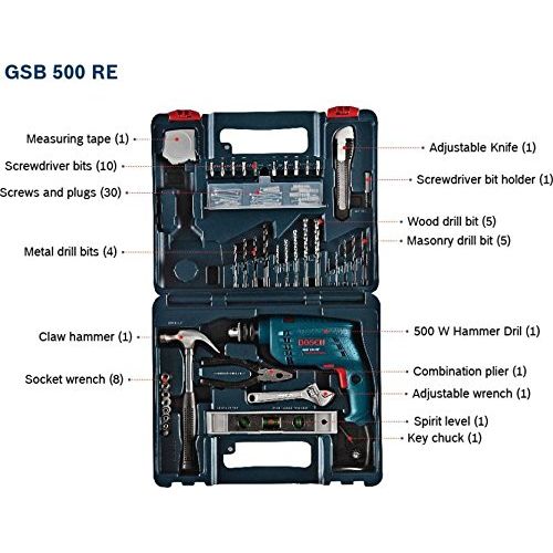 Gsb 10 re vs gsb 500 re new arrivals